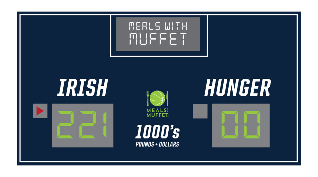 Meals With Muffet collection update